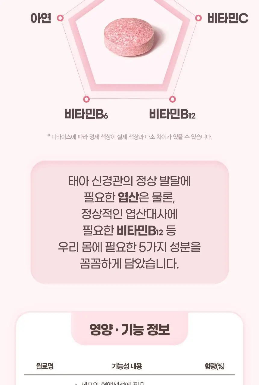 [비건인증/총 4개월분] GNM 활성 엽산 800 비타민B 2박스 / 비타민C 상세페이지 18